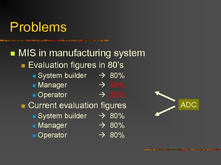 Problems n MIS in manufacturing system n Evaluation figures in 80’s System builder n