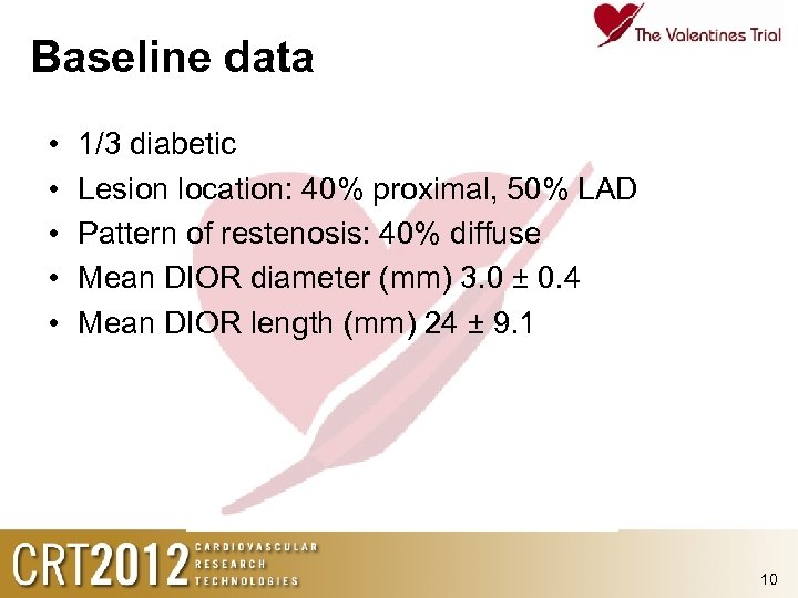 Baseline data • • • 1/3 diabetic Lesion location: 40% proximal, 50% LAD Pattern