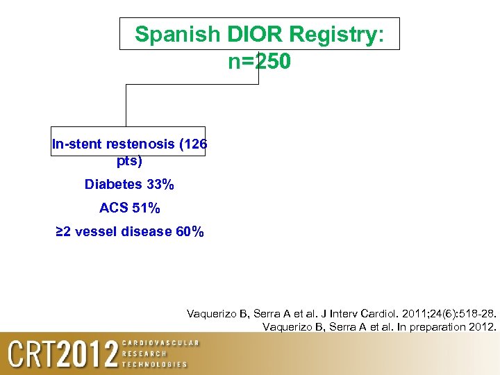Spanish DIOR Registry: n=250 In-stent restenosis (126 pts) Diabetes 33% ACS 51% ≥ 2