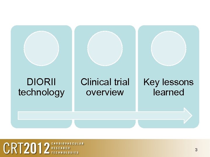 DIORII technology Clinical trial overview Key lessons learned 3 
