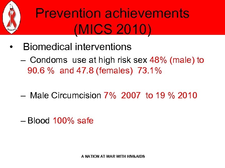 Prevention achievements (MICS 2010) • Biomedical interventions – Condoms use at high risk sex