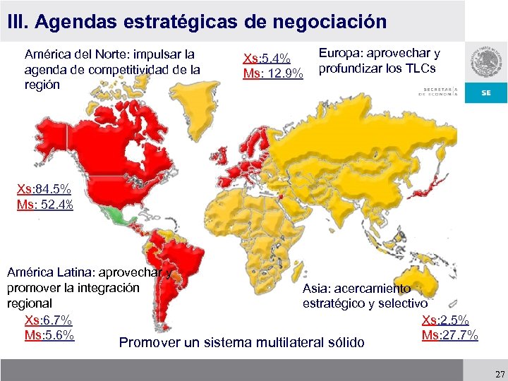 III. Agendas estratégicas de negociación América del Norte: impulsar la agenda de competitividad de