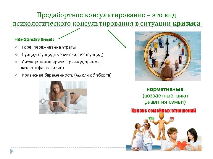 Предабортное консультирование – это вид психологического консультирования в ситуации кризиса Ненормативные: v Горе, переживание