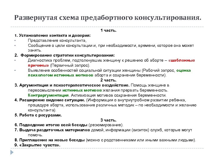 Развернутая схема профконсультирования