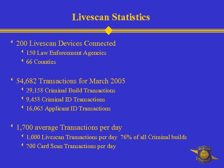 Livescan Statistics w 200 Livescan Devices Connected w 150 Law Enforcement Agencies w 66