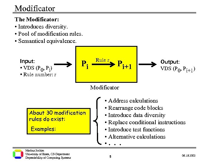 Modificator The Modificator: • Introduces diversity. • Pool of modification rules. • Semantical equivalence.