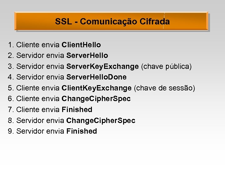 SSL - Comunicação Cifrada 1. Cliente envia Client. Hello 2. Servidor envia Server. Hello