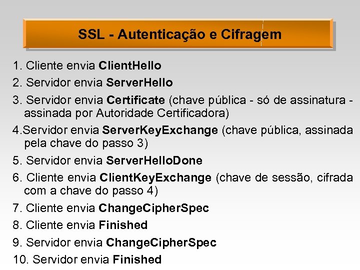 SSL - Autenticação e Cifragem 1. Cliente envia Client. Hello 2. Servidor envia Server.