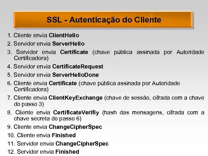 SSL - Autenticação do Cliente 1. Cliente envia Client. Hello 2. Servidor envia Server.