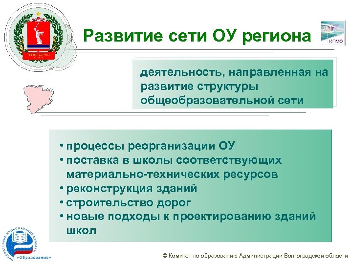 Развитие сети ОУ региона деятельность, направленная на развитие структуры общеобразовательной сети • процессы реорганизации