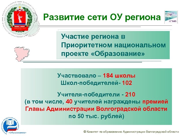 Развитие сети ОУ региона Участие региона в Приоритетном национальном проекте «Образование» Участвовало – 184