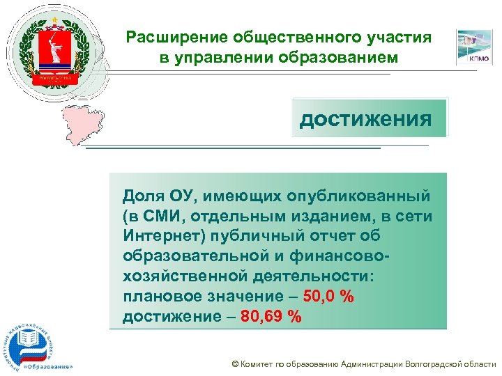 Расширение общественного участия в управлении образованием достижения Доля ОУ, имеющих опубликованный (в СМИ, отдельным