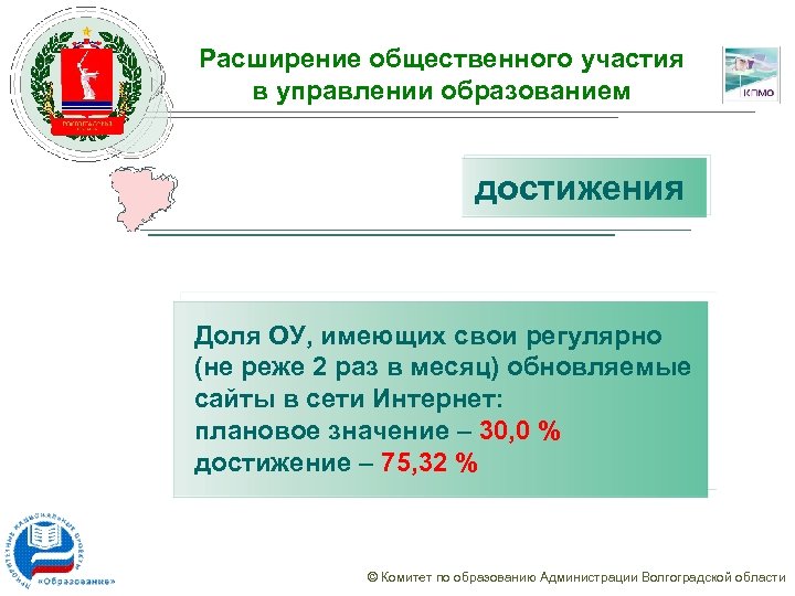 Расширение общественного участия в управлении образованием достижения Доля ОУ, имеющих свои регулярно (не реже