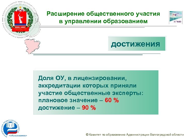 Расширение общественного участия в управлении образованием достижения Доля ОУ, в лицензировании, аккредитации которых приняли