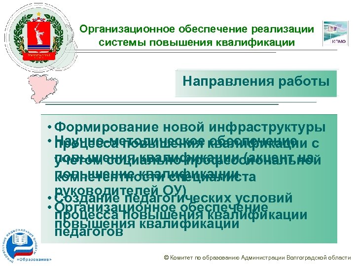 Организационное обеспечение реализации системы повышения квалификации Направления работы • Формирование новой инфраструктуры • Научно-методическое