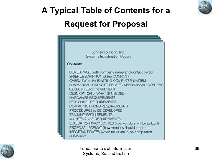 A Typical Table of Contents for a Request for Proposal Fundamentals of Information Systems,