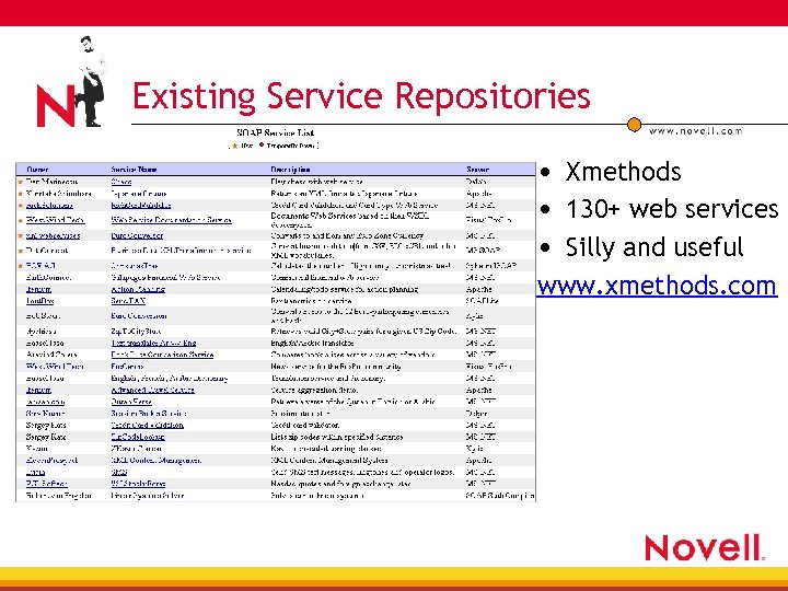 Existing Service Repositories • Xmethods • 130+ web services • Silly and useful www.