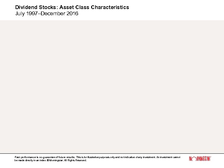Dividend Stocks: Asset Class Characteristics July 1997–December 2016 Past performance is no guarantee of