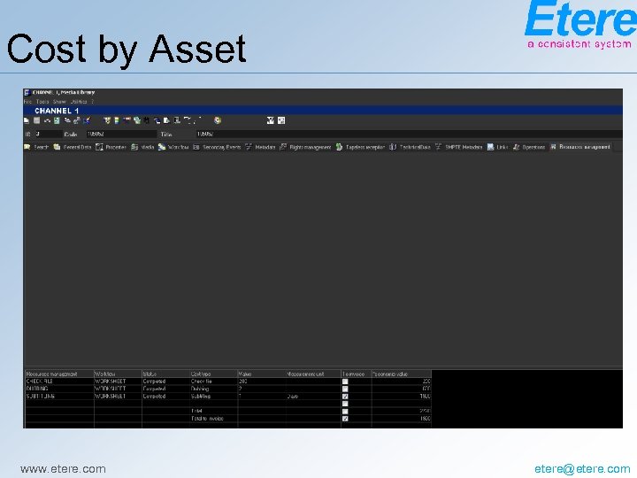 Cost by Asset www. etere. com etere@etere. com 