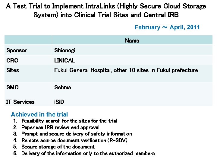 A Test Trial to Implement Intra. Links (Highly Secure Cloud Storage System) into Clinical