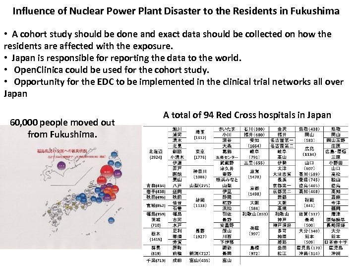 Influence of Nuclear Power Plant Disaster to the Residents in Fukushima • A cohort