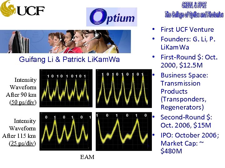 Guifang Li & Patrick Li. Kam. Wa Intensity Waveform After 90 km (50 ps/div)