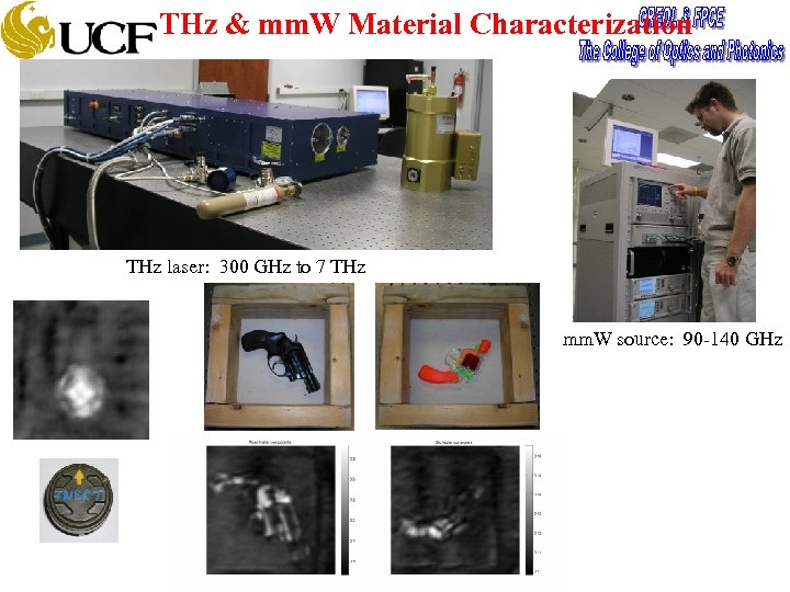 THz & mm. W Material Characterization THz laser: 300 GHz to 7 THz mm.