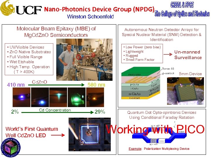 Nano-Photonics Device Group (NPDG) Winston Schoenfeld Molecular Beam Epitaxy (MBE) of Mg. Cd. Zn.
