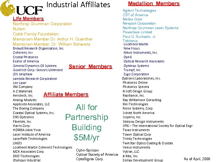 Industrial Affiliates Medallion Members Agilent Technologies CST of America Life Members Melles Griot Newport