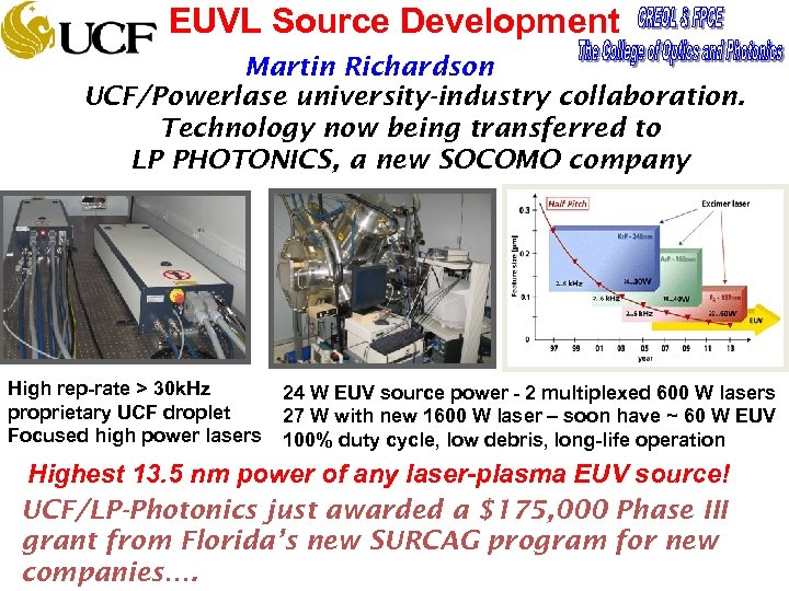 EUVL Source Development Martin Richardson UCF/Powerlase university-industry collaboration. Technology now being transferred to LP
