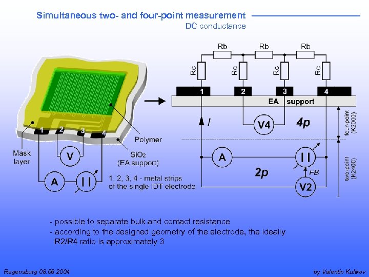 Simultaneous two- and four-point measurement DC conductance - possible to separate bulk and contact