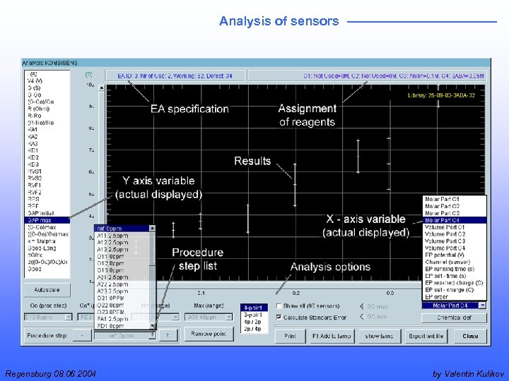 Analysis of sensors Regensburg 08. 06. 2004 by Valentin Kulikov 