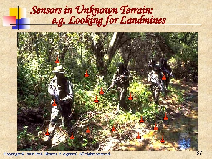 Sensors in Unknown Terrain: e. g. Looking for Landmines Copyright © 2006 Prof. Dharma