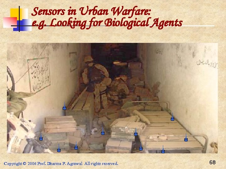 Sensors in Urban Warfare: e. g. Looking for Biological Agents Copyright © 2006 Prof.