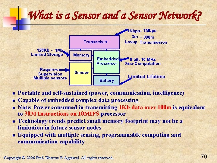 What is a Sensor and a Sensor Network? Transceiver 128 Kb - 1 Mb