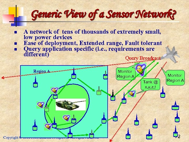 Generic View of a Sensor Network? n n n A network of tens of