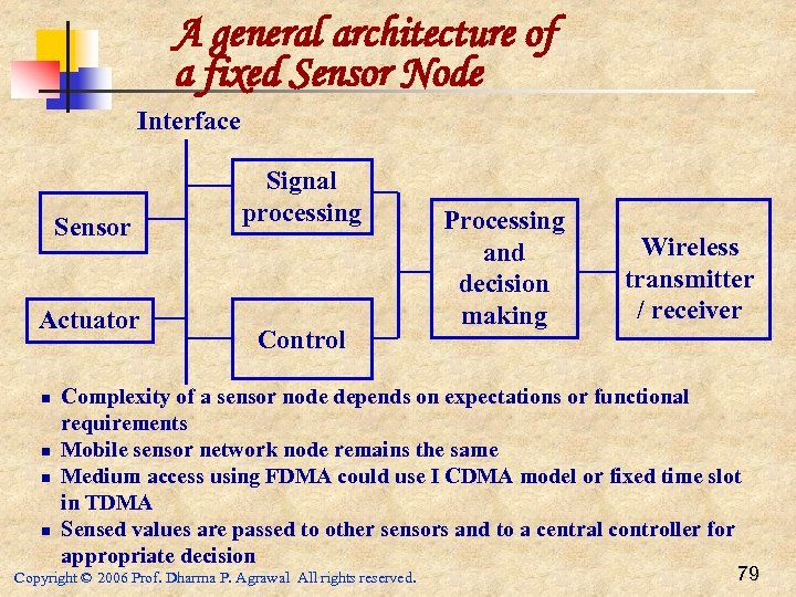 A general architecture of a fixed Sensor Node Interface Sensor Actuator n n Signal