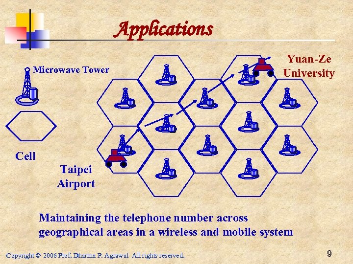 Applications Microwave Tower Yuan-Ze University Cell Taipei Airport Maintaining the telephone number across geographical