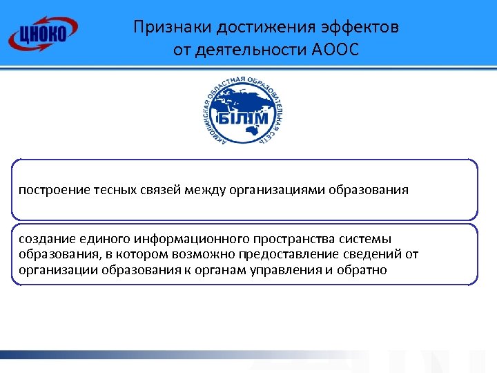 Признаки достижения эффектов от деятельности АООС построение тесных связей между организациями образования создание единого