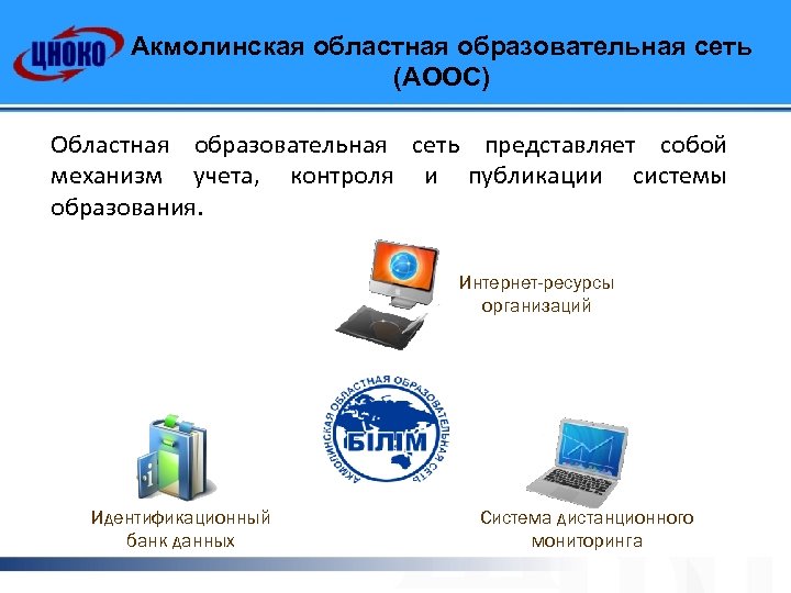 Акмолинская областная образовательная сеть (АООС) Областная образовательная сеть представляет собой механизм учета, контроля и