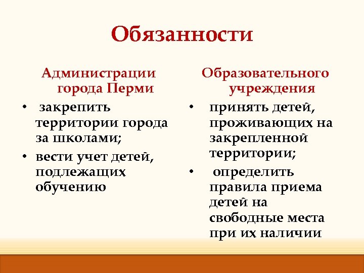 Обязанности Администрации города Перми • закрепить территории города за школами; • вести учет детей,