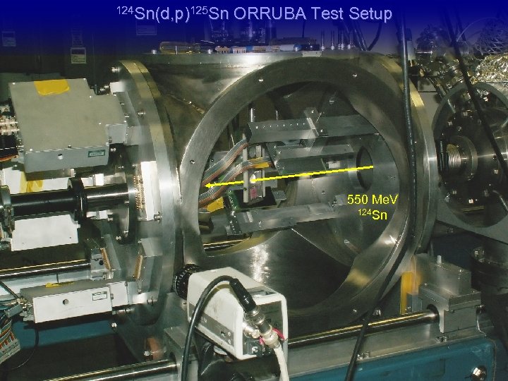 124 Sn(d, p)125 Sn ORRUBA Test Setup 550 Me. V 124 Sn 