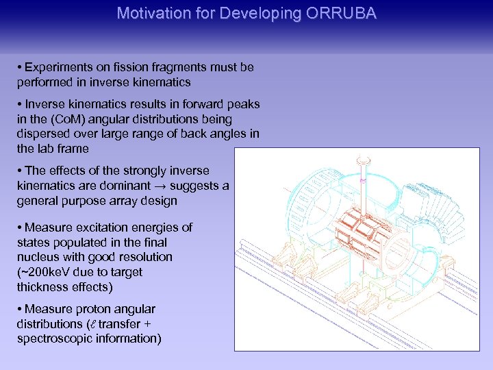 Motivation for Developing ORRUBA • Experiments on fission fragments must be performed in inverse