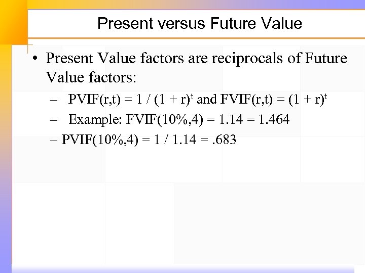 Present versus Future Value • Present Value factors are reciprocals of Future Value factors: