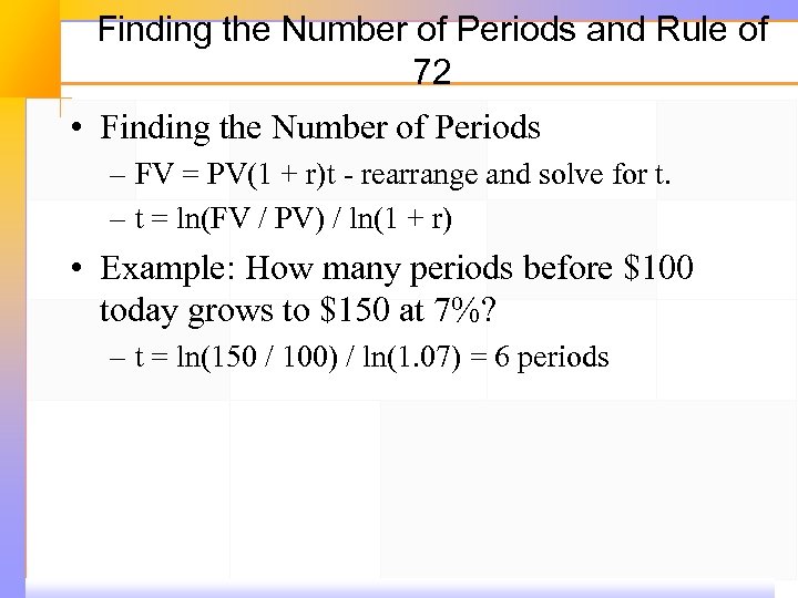 Finding the Number of Periods and Rule of 72 • Finding the Number of