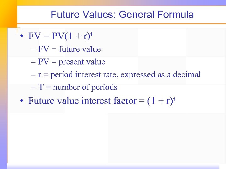 Future Values: General Formula • FV = PV(1 + r)t – FV = future