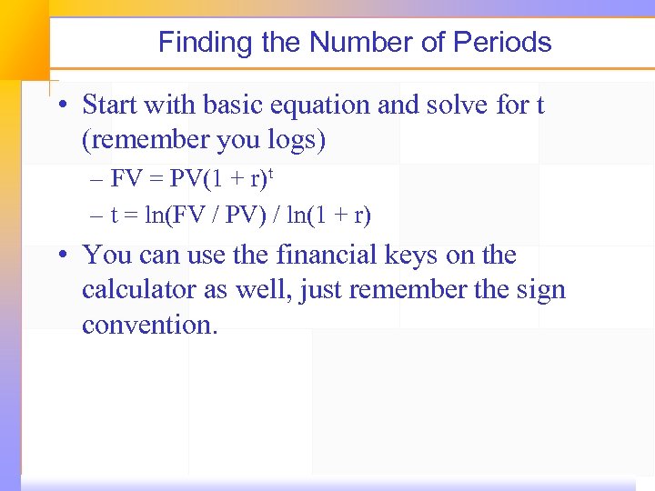 Finding the Number of Periods • Start with basic equation and solve for t
