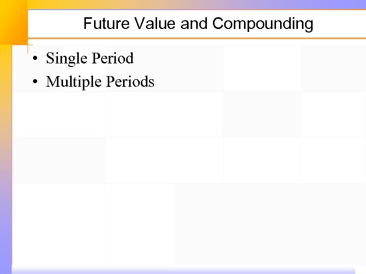 Future Value and Compounding • Single Period • Multiple Periods 