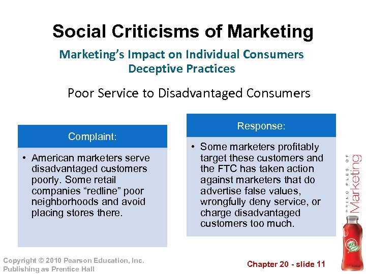 Social Criticisms of Marketing’s Impact on Individual Consumers Deceptive Practices Poor Service to Disadvantaged