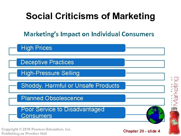 Social Criticisms of Marketing’s Impact on Individual Consumers High Prices Deceptive Practices High-Pressure Selling